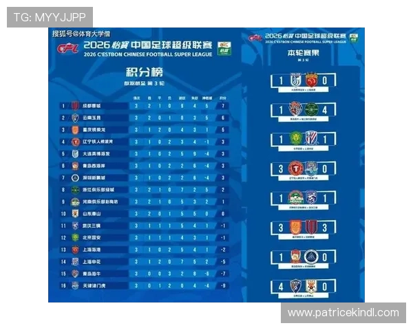 中超赛季走势分析：各队实力对比与冠军争夺战的最新动态