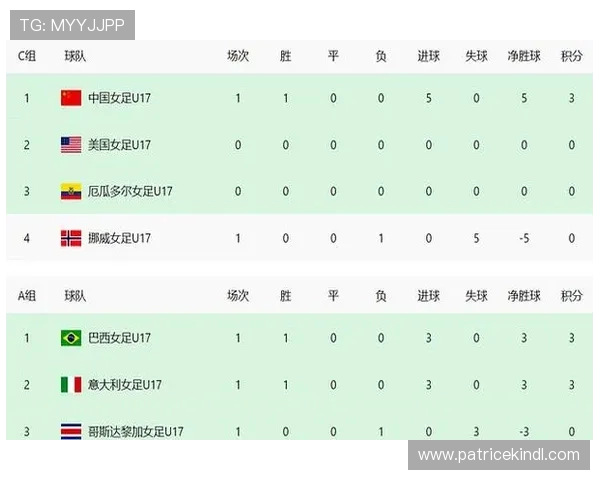 世界杯历届积分榜揭秘与球队排名全解析