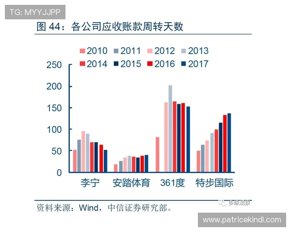亚洲杯赛事动态深度观察与未来趋势分析