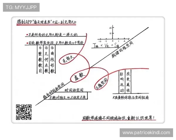 《欧洲杯战术演变：从防守反击到控球打法的革新与挑战》