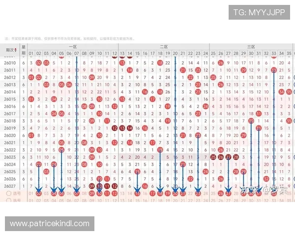 体彩大乐透最新开奖资讯及中奖号码全面解析